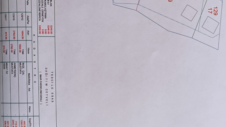 İSTİKLAL MAHALLESİ 129 ADA 10-17 VE 18 NOLU PARSELLERDE 18 UYGULAMASI